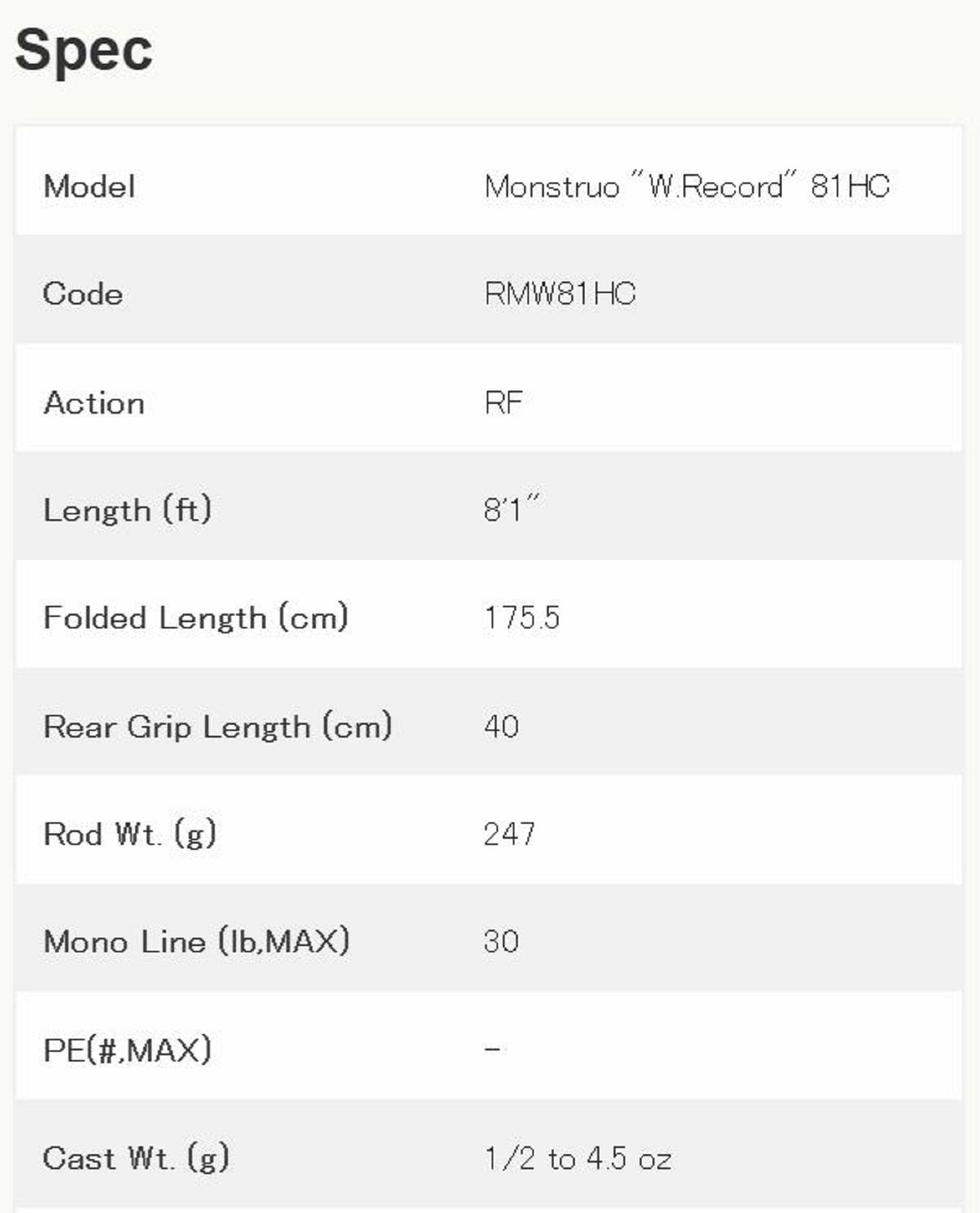 Tulala Rod Baitcast Monstruo W Record 81HC (1722)