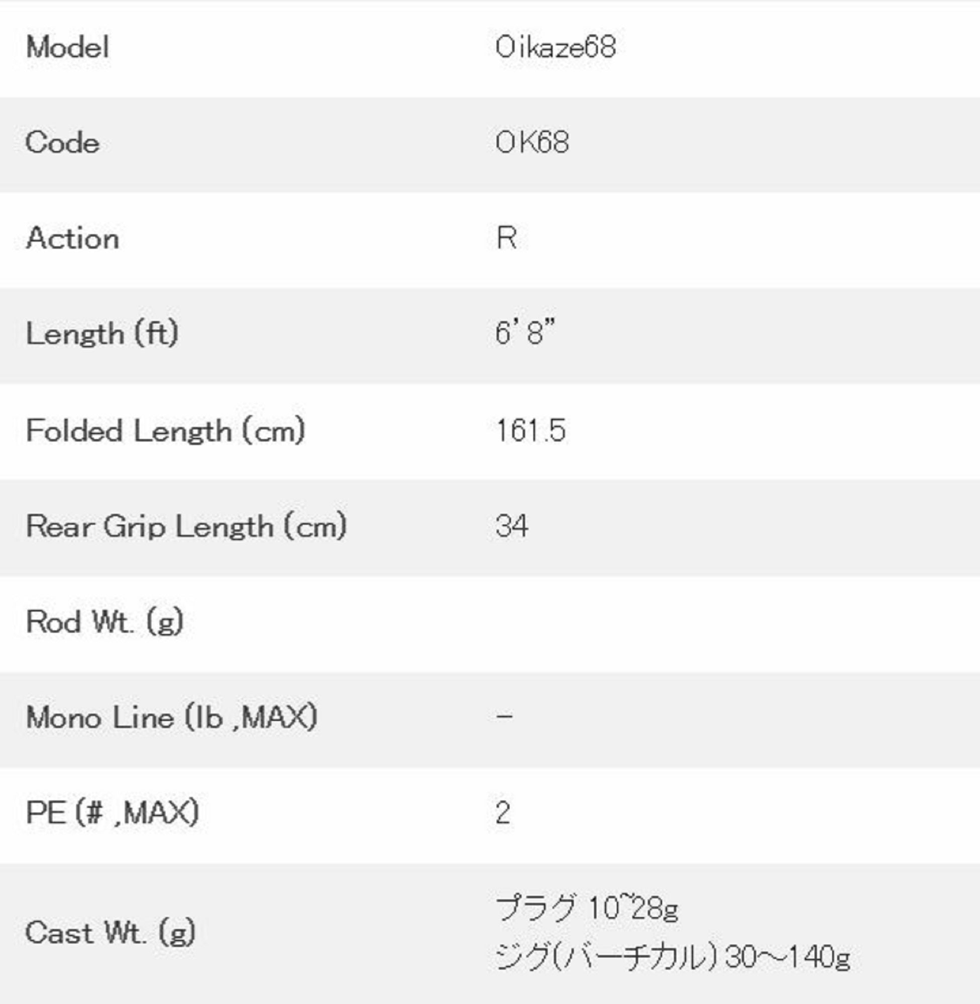 Tulala Rod Baitcast Oikaze 68 (2231)
