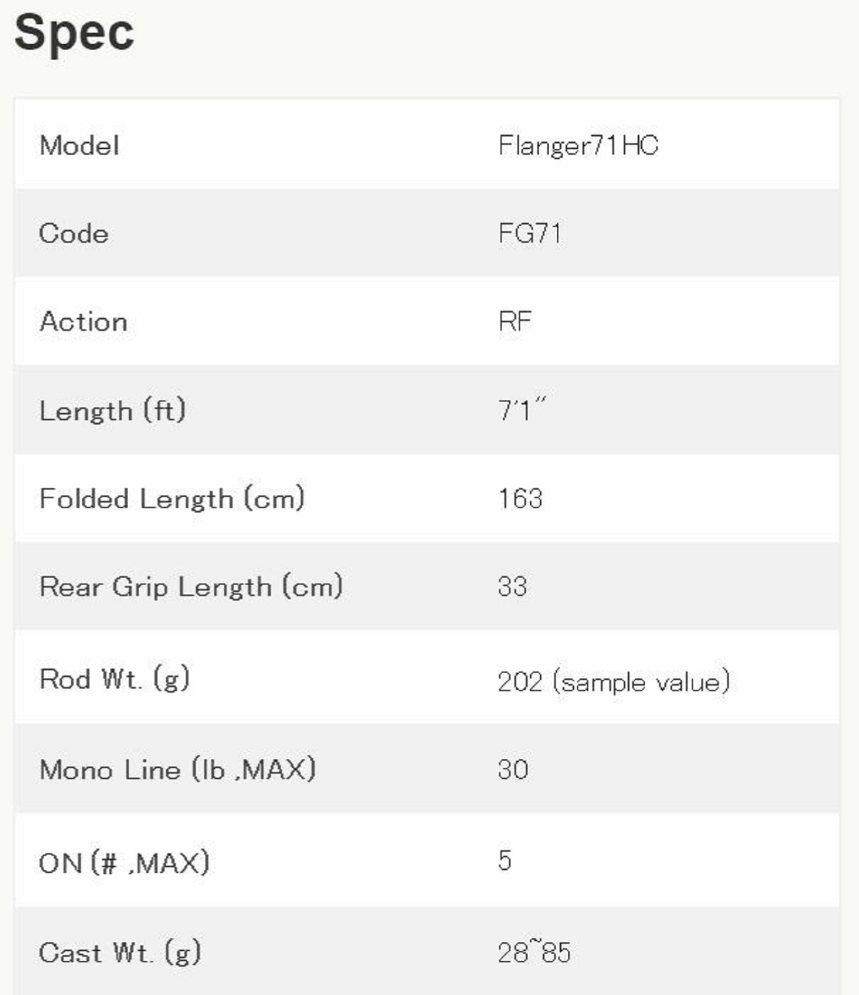 Tulala Rod Baitcast Flanger 71HC (2446)