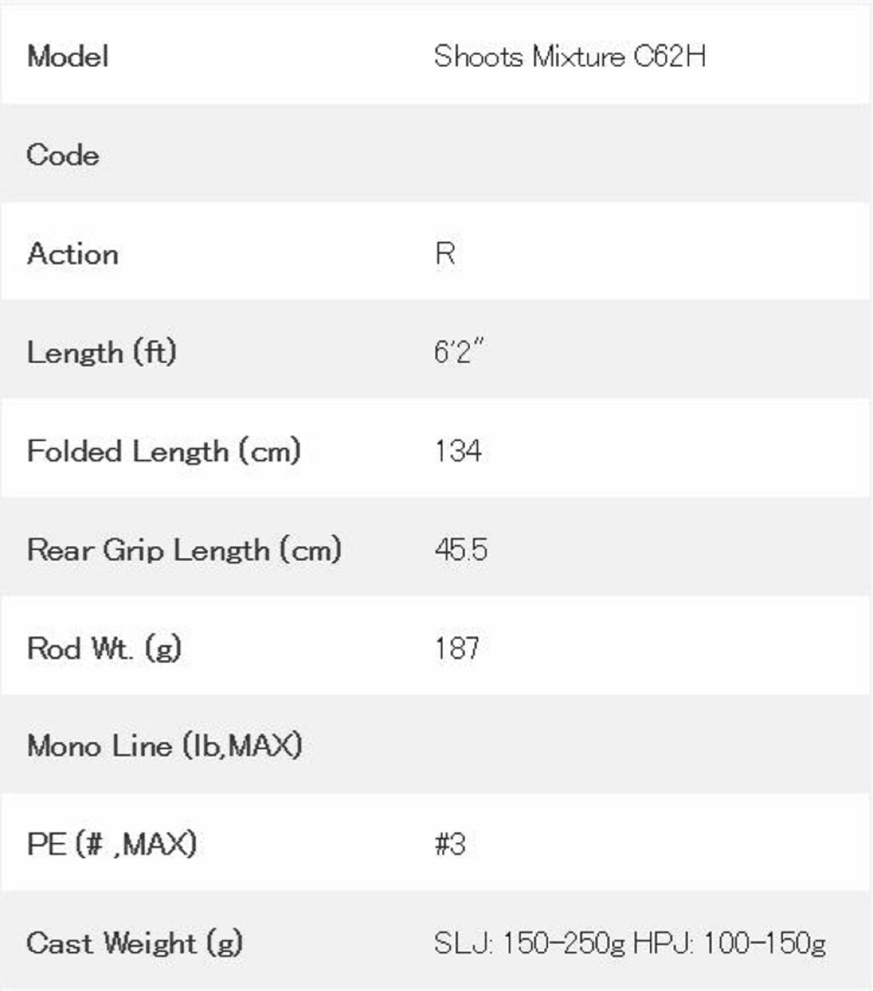 Tulala Rod Baitcast Shoots Mixture C62H (2651)