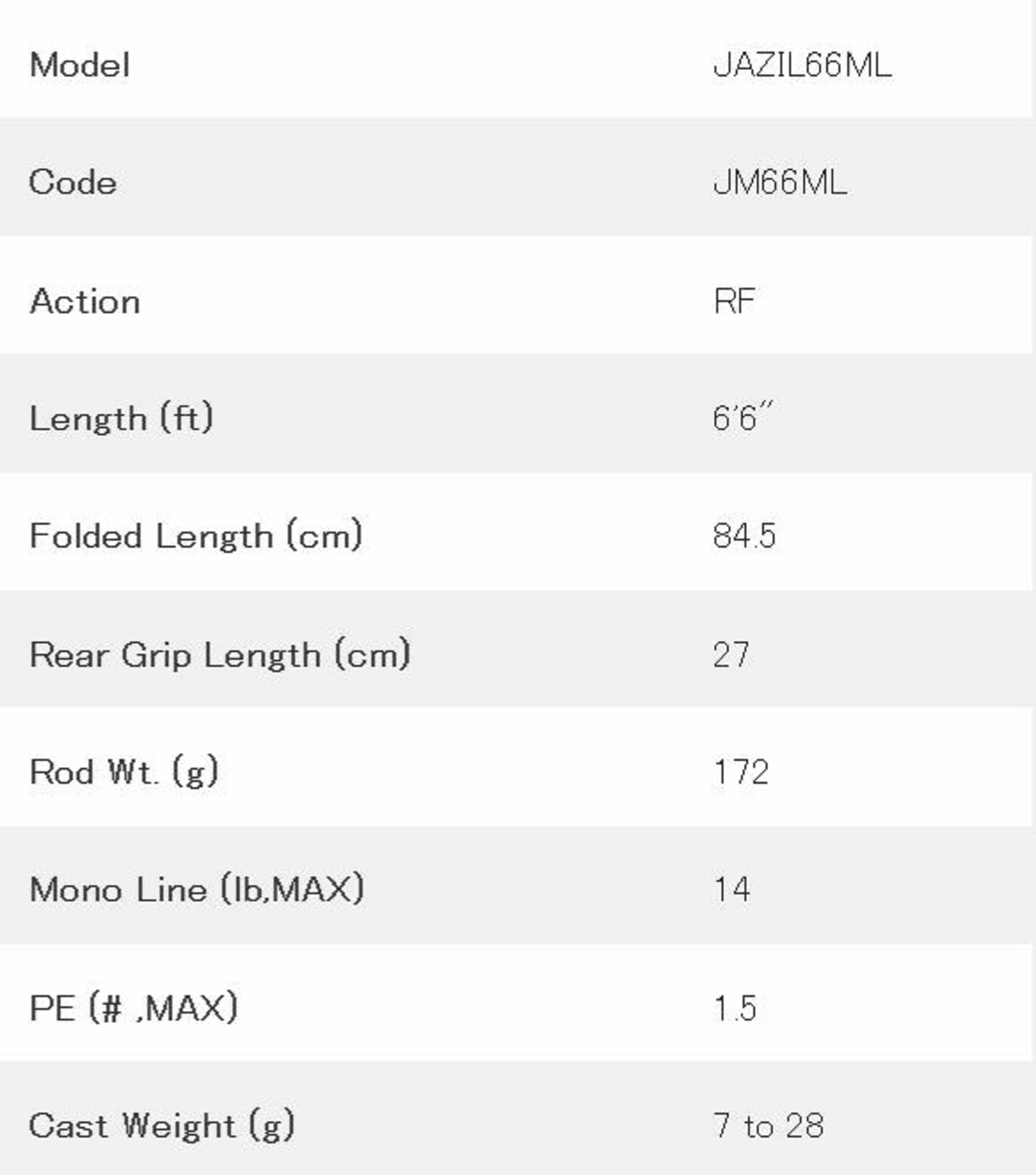 Tulala Rod Baitcast Flightex Jazil 66ML (2750)