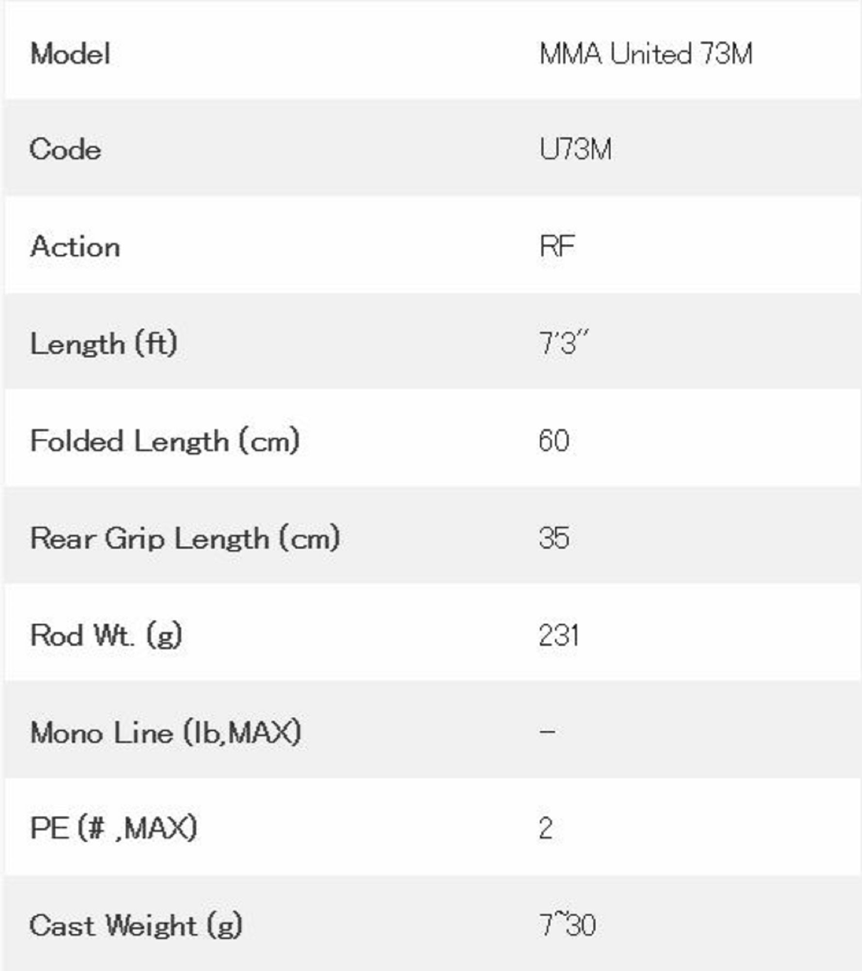 Tulala Rod Spinning M.M.A United 73M 4 piece Travel (2828)