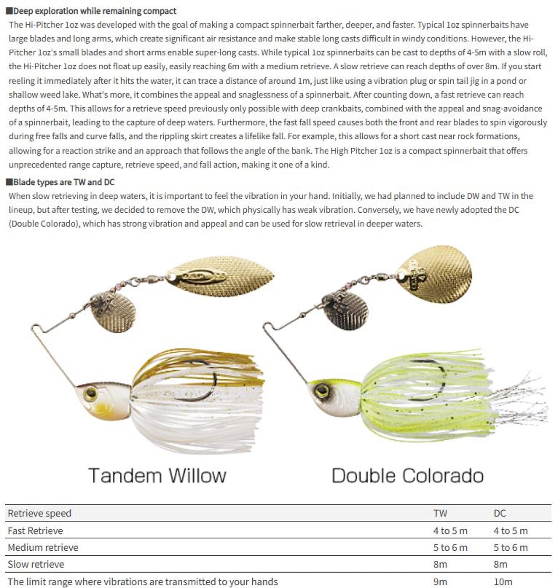 Lure Haven Singapore