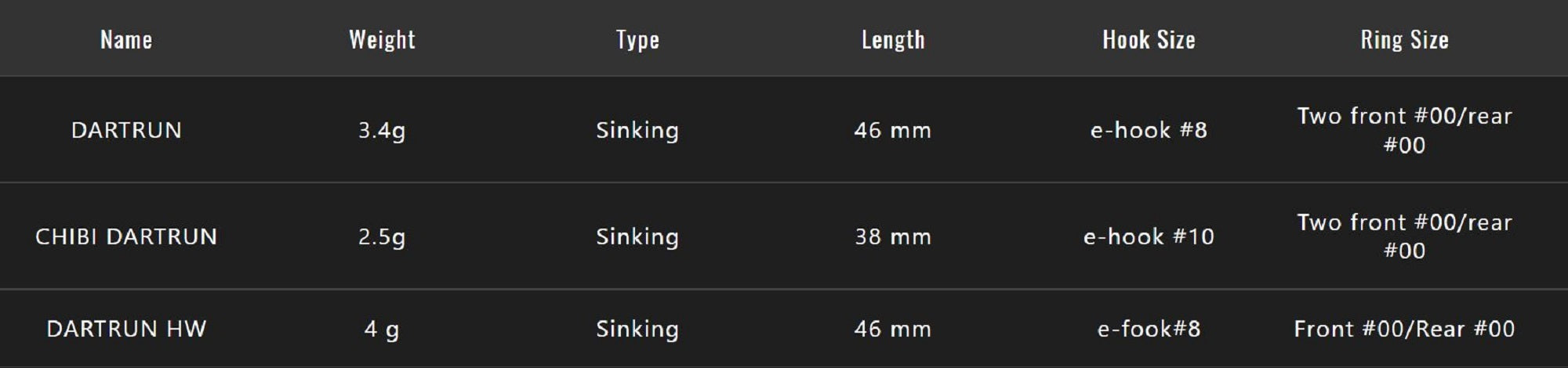 Lure Haven Singapore