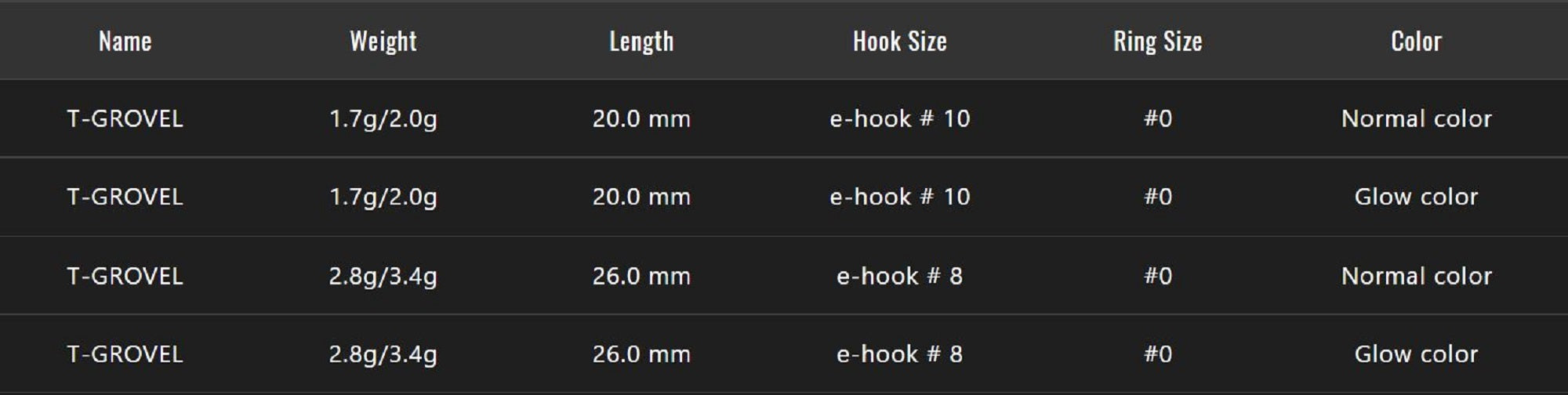 Jackall Timon T Grovel Trout Spoon 2.0 Grams 110 Gliese (3814)