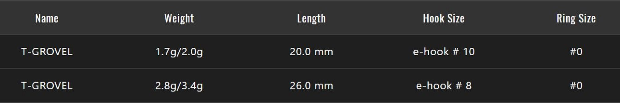 Lure Haven Singapore