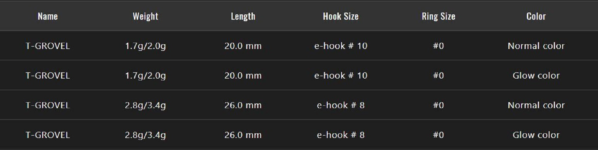 Lure Haven Singapore