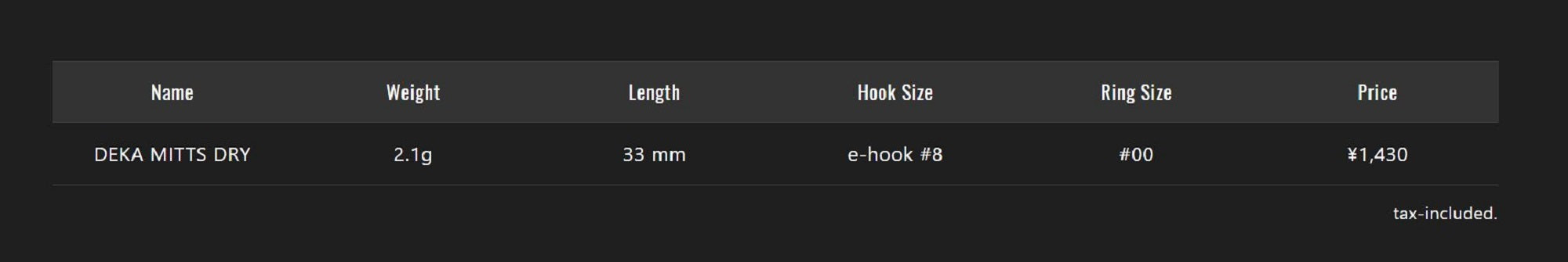 Lure Haven Singapore