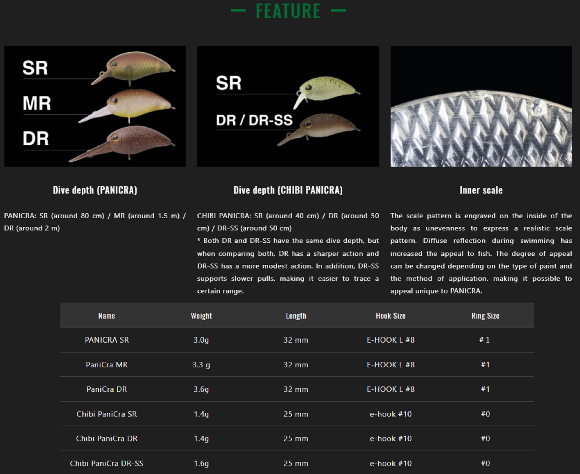Lure Haven Singapore