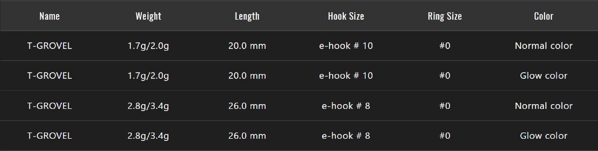 Jackall Timon T Grovel Trout Spoon 2.0 Grams 119 Tackey G Pellet (7379)