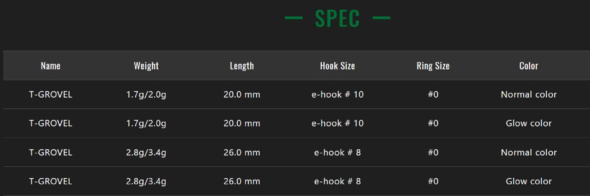 Jackall Timon T Grovel Trout Spoon 2.0 Grams 139 KGP MOEGI (0805)