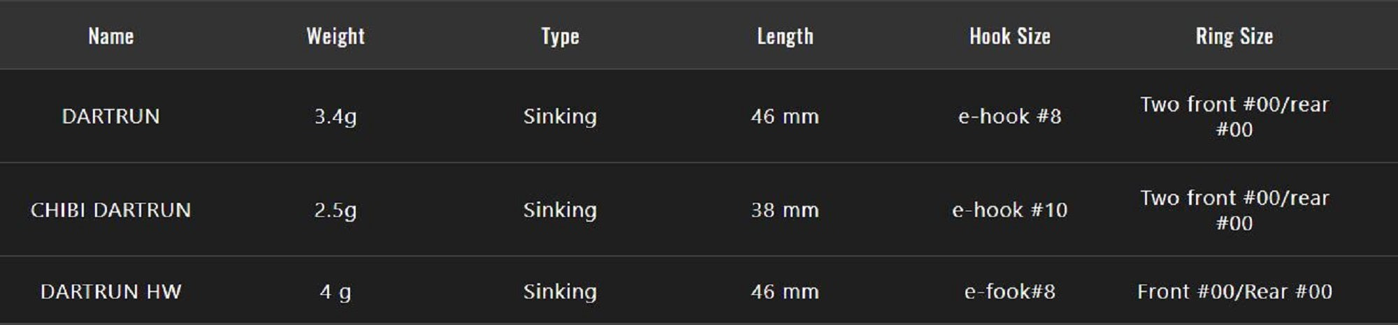 Lure Haven Singapore