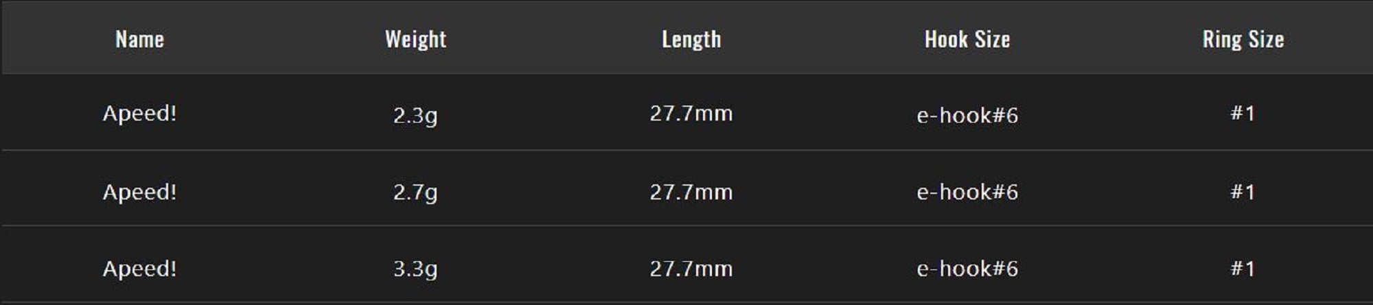 Jackall Timon Apeed Trout Spoon 3.3 grams 4 Keiko Pink (2410)