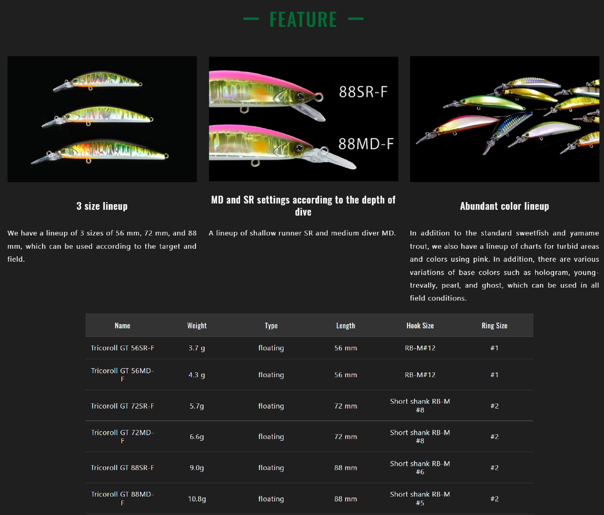 Lure Haven Singapore