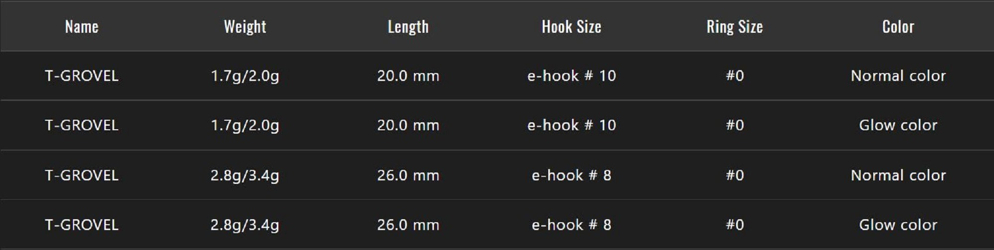 Lure Haven Singapore