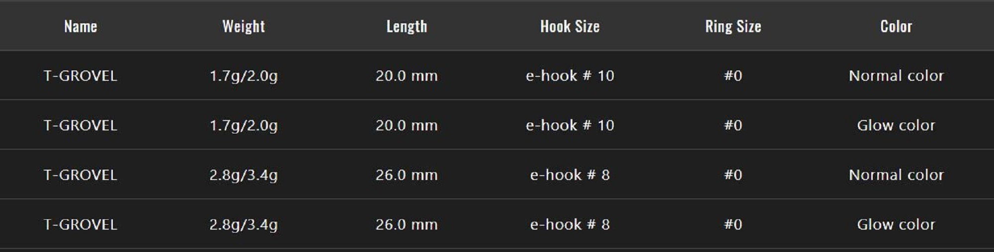 Jackall Timon T Grovel Trout Spoon 3.4 Grams 139 KGP Moegi (6159)