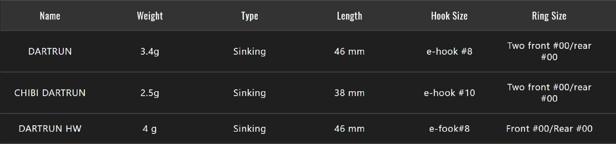 Lure Haven Singapore