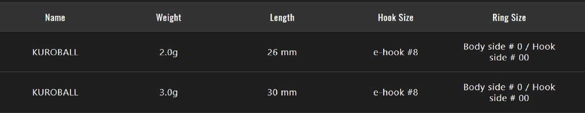 Lure Haven Singapore