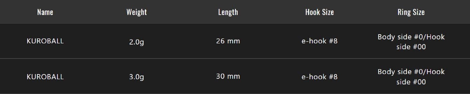 Lure Haven Singapore