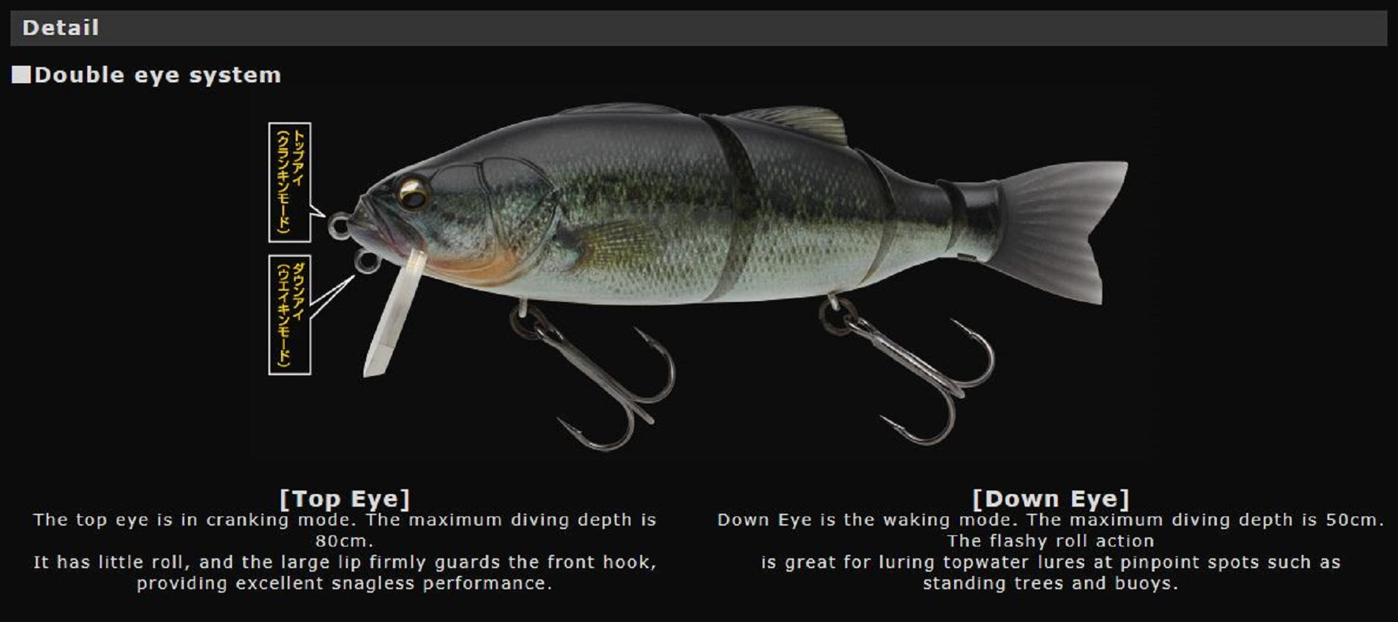 Lure Haven Singapore