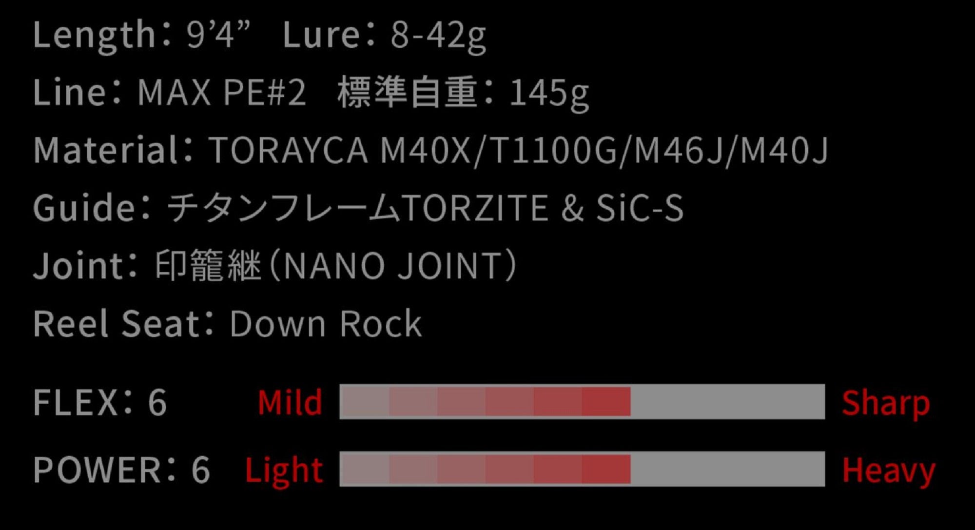 Apia Rod Spinning Foojin'Z Generous 94M (2034)