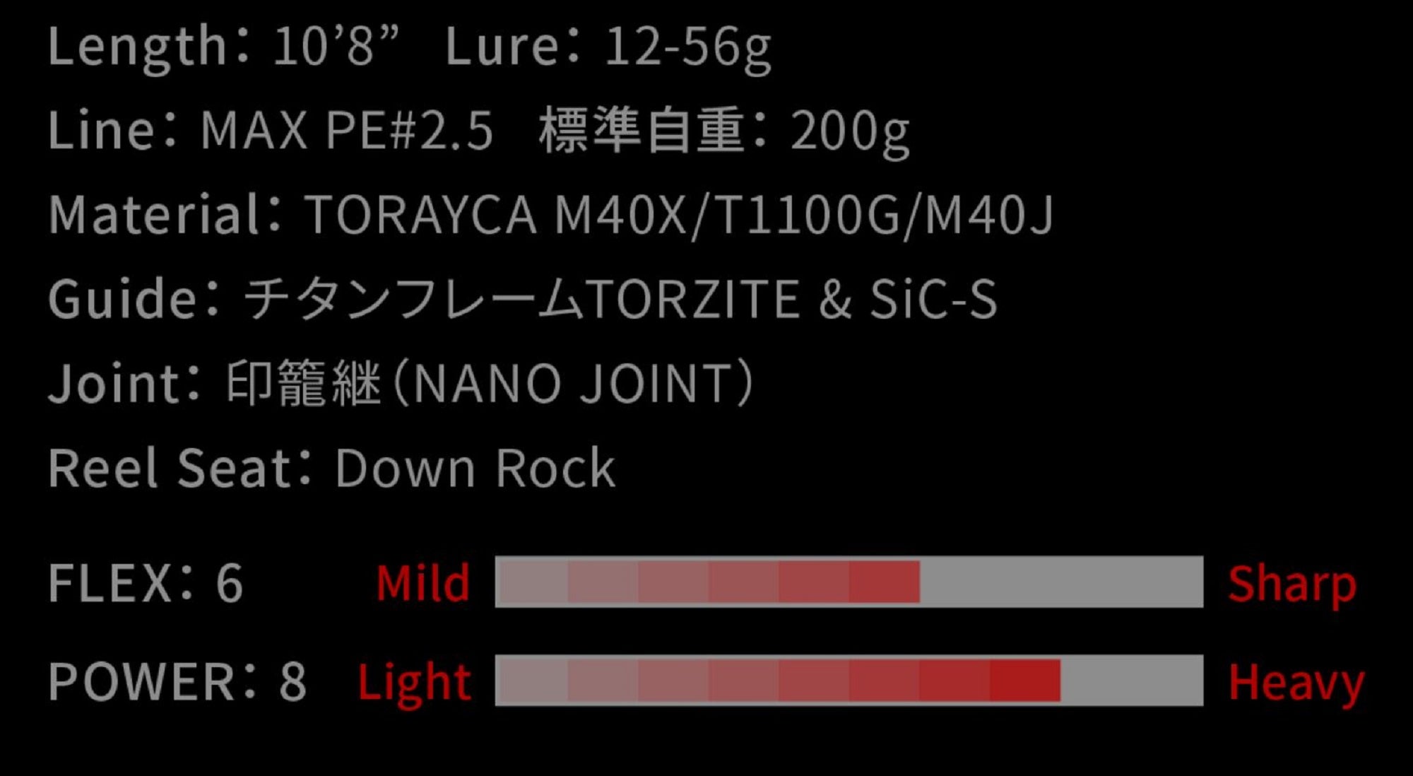 Apia Rod Spinning Foojin'Z Crazy Carry 108MH (2065)