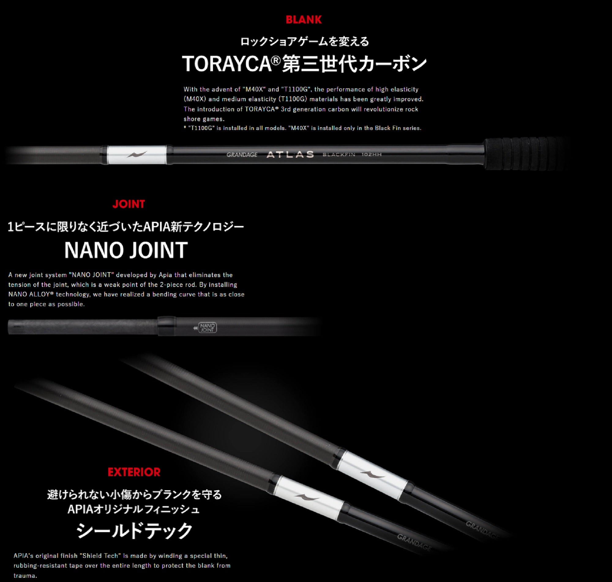 Apia Rod Spinning Grandage Atlas Bluerunner 100H (2546)