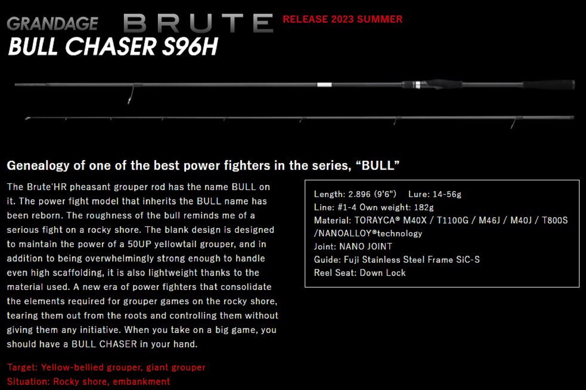 Apia Rod Spinning Grandage Brute S96H (5929)