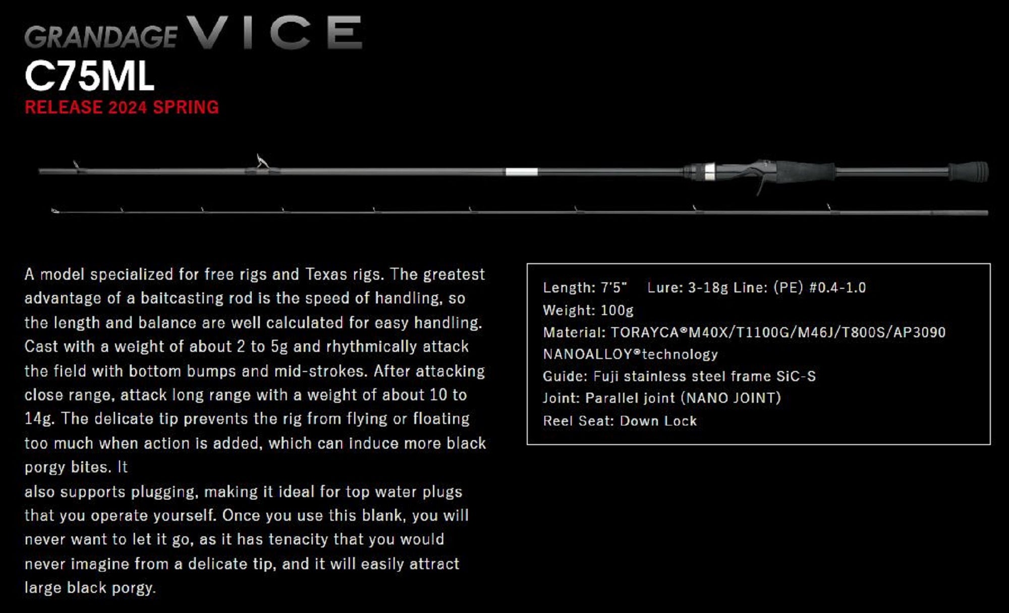 Apia Rod Baitcast Grandage Vice C75ML (8081)