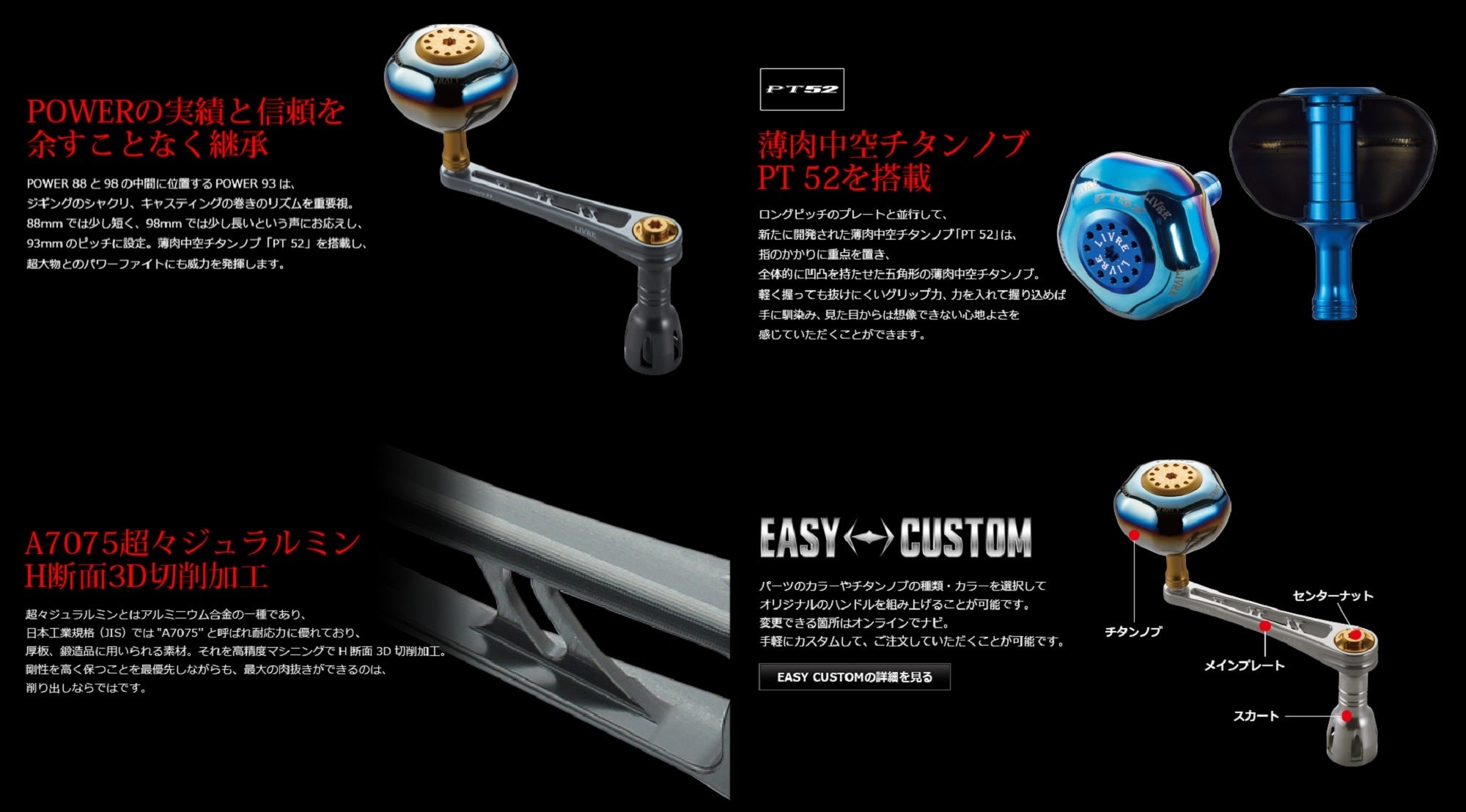 Livre PW93-SL814 Power 93 Handle Set Shimano 8000-14000 GMT (0299)