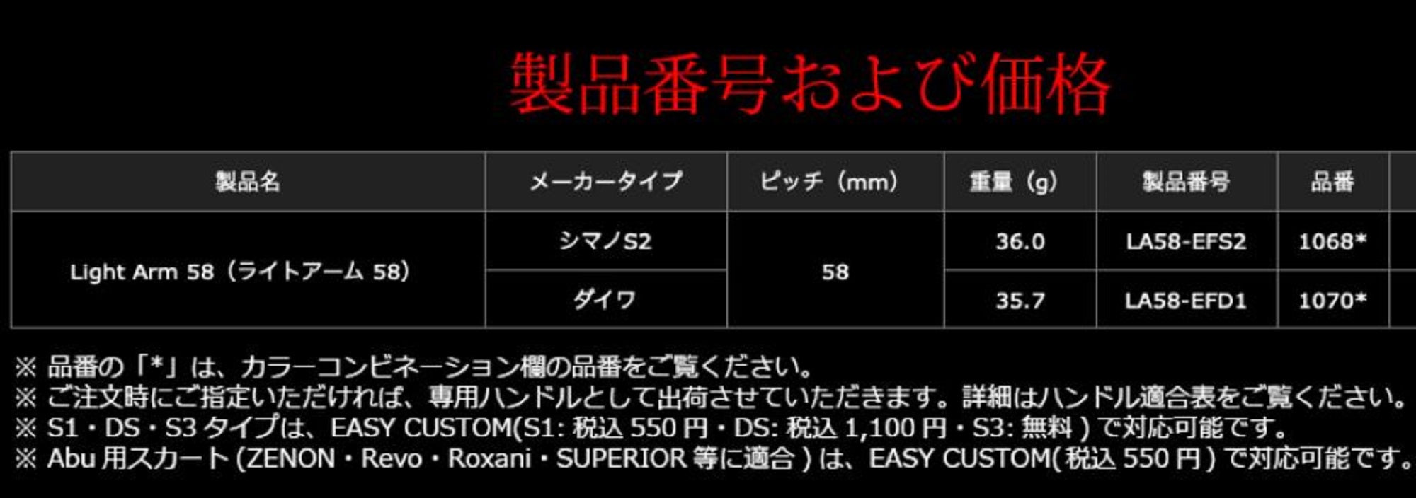 Livre LA58-KB35S2 Light Arm 58 B35 Handle Set Shimano S2 All Black (7830)