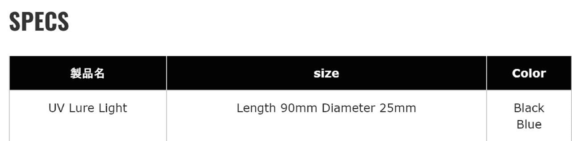 Valkein UV Light For Lure Battery Operated 90 x 25mm Black (8471)