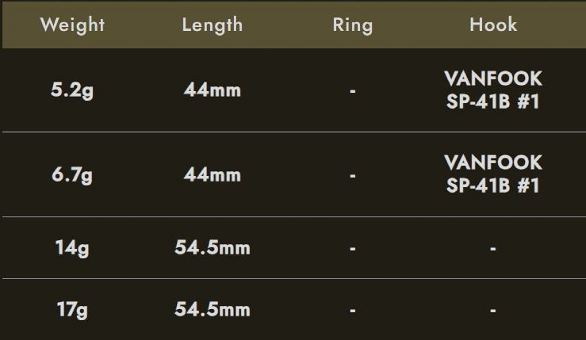 Lure Haven Singapore