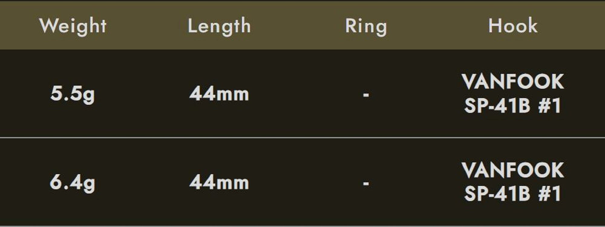 Lure Haven Singapore