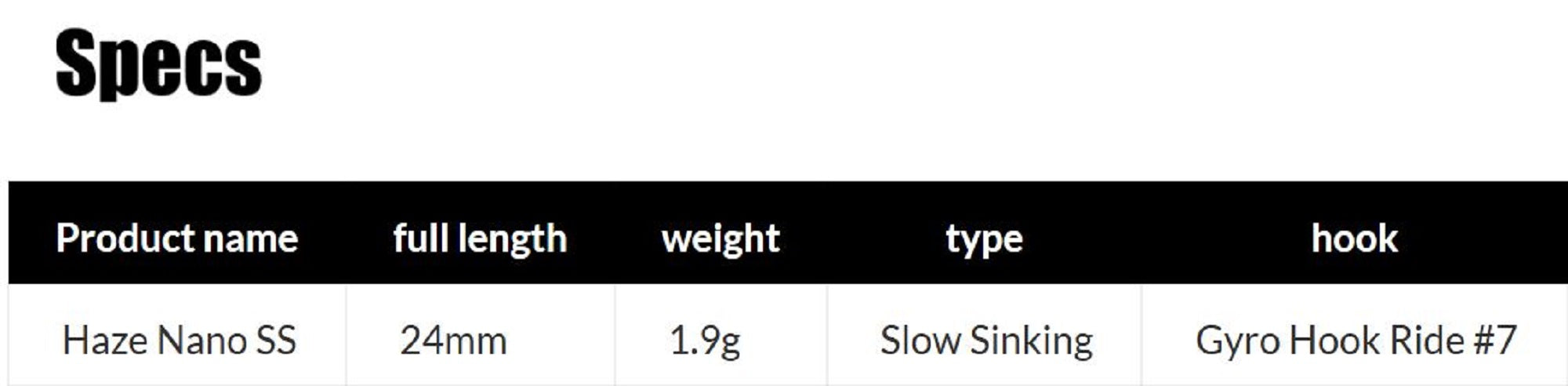 Lure Haven Singapore