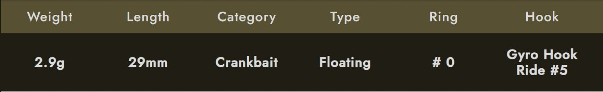 Lure Haven Singapore