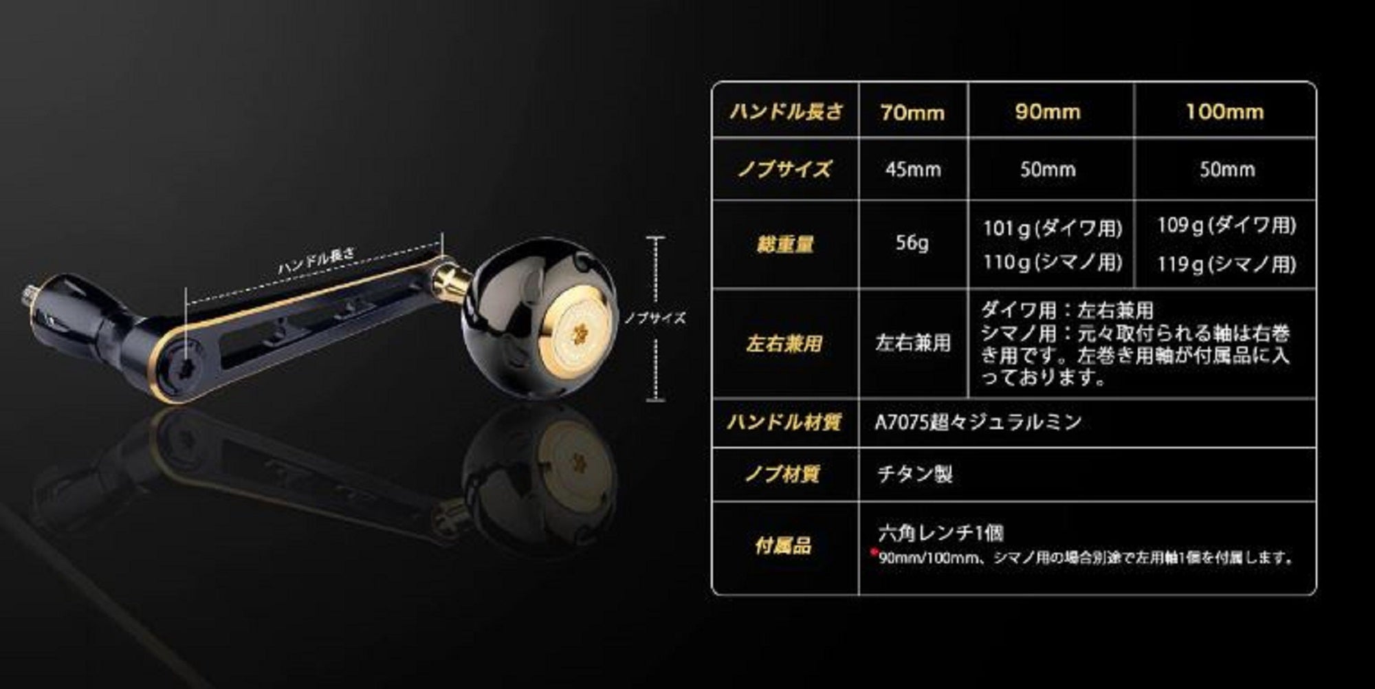 Gomexus CJ70S1B-B45BNGD Handle Spinning Alu Black 70mm Shimano (0543)