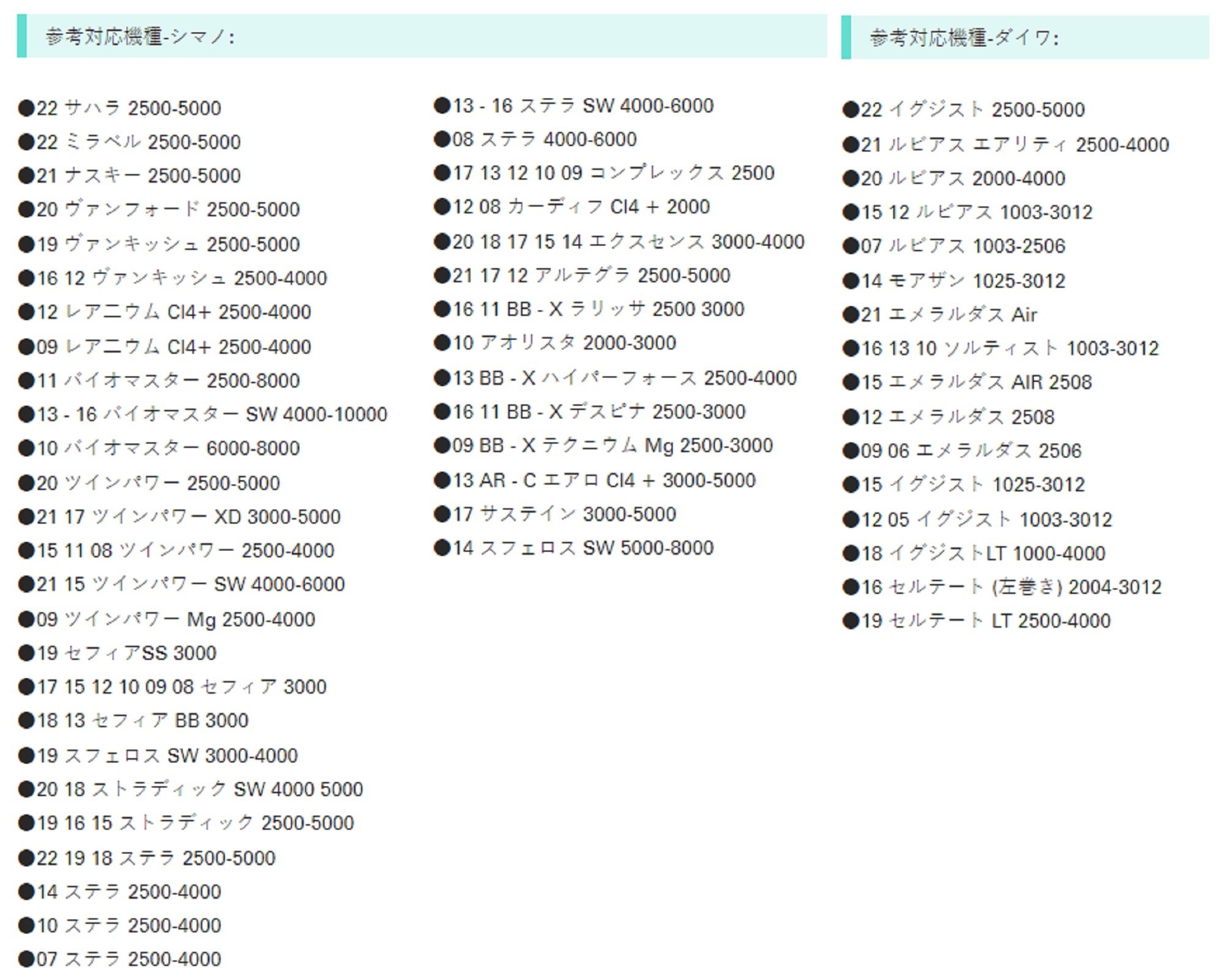 Gomexus DS1-BKRD Side Cap Spinning Reel Shimano Daiwa (1519)