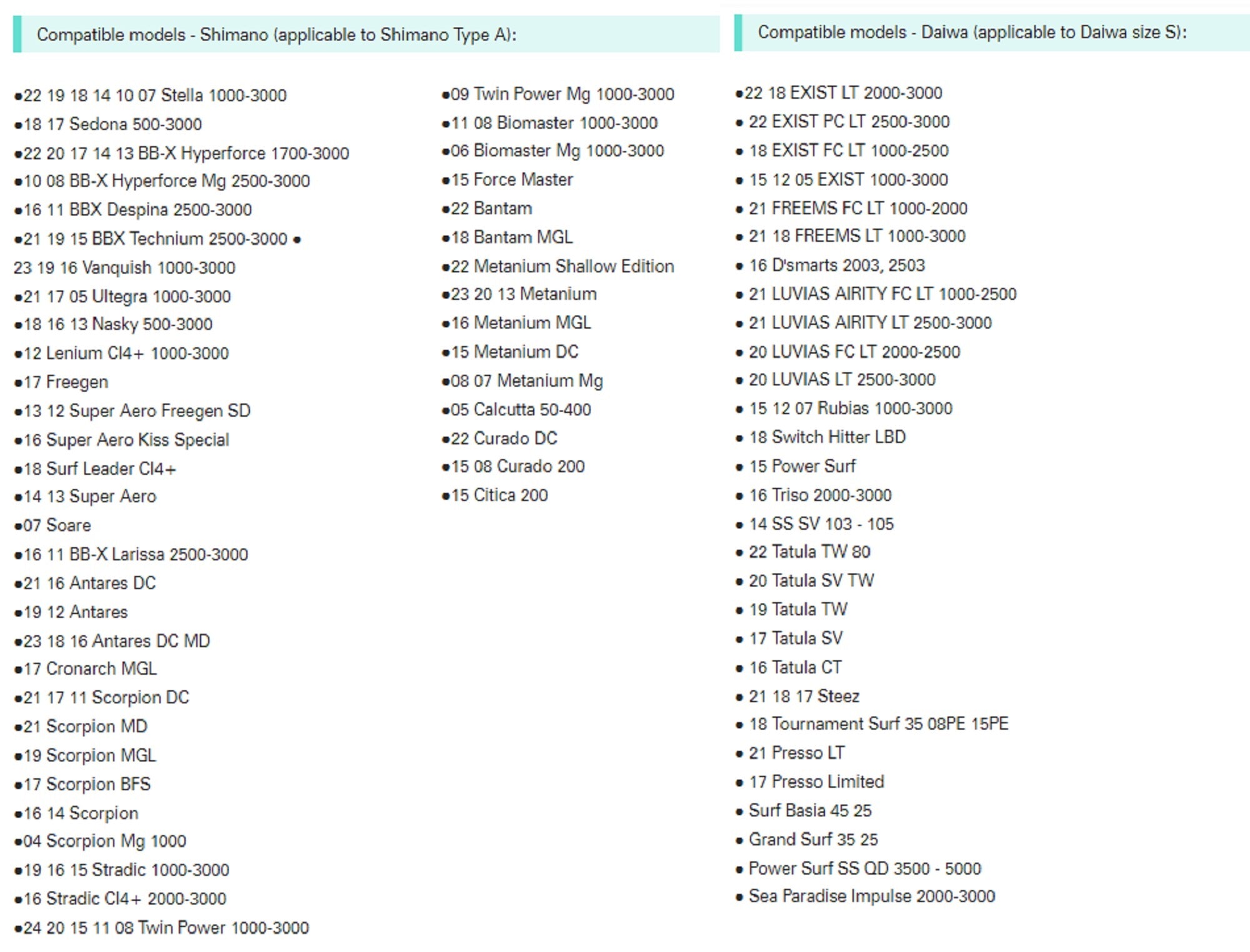 Gomexus T42A-SJSK Knob Hardened Gunmetal 42mm Shimano A , Daiwa S (1847)