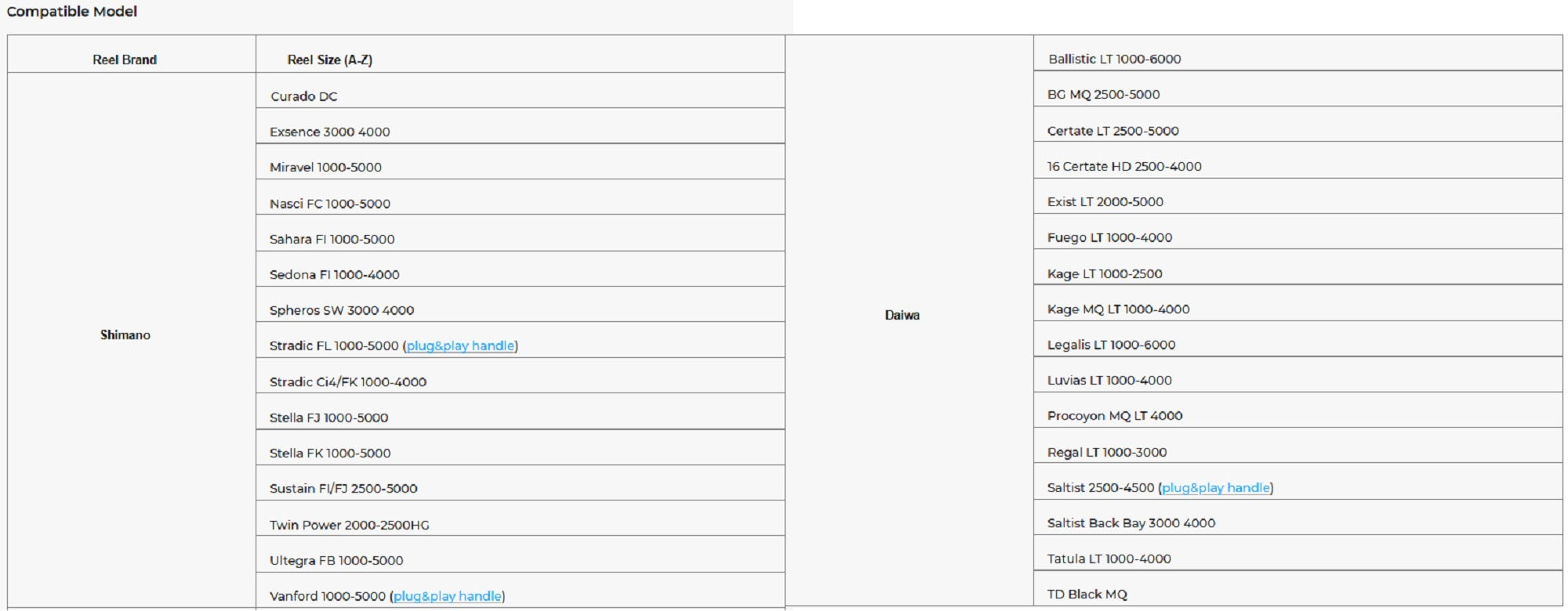 Gomexus A20PBKBKRD Knob Alu Black Red 20mm Shimano A , Daiwa S (2233)