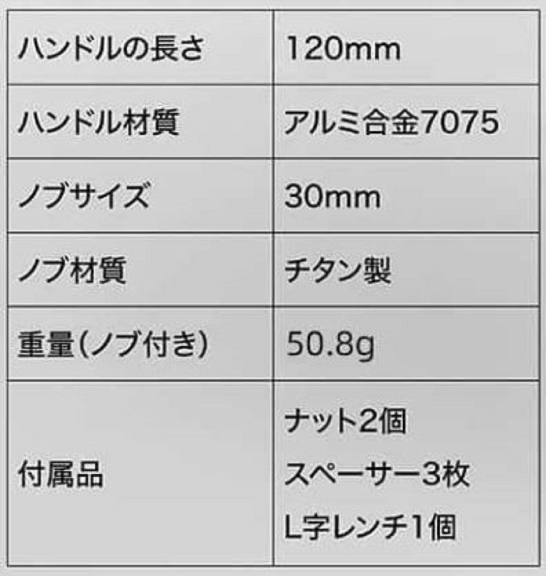 Gomexus H2B120A30TTNXS Handle Bait Titanium Silver 120/30mm S/D (2745)