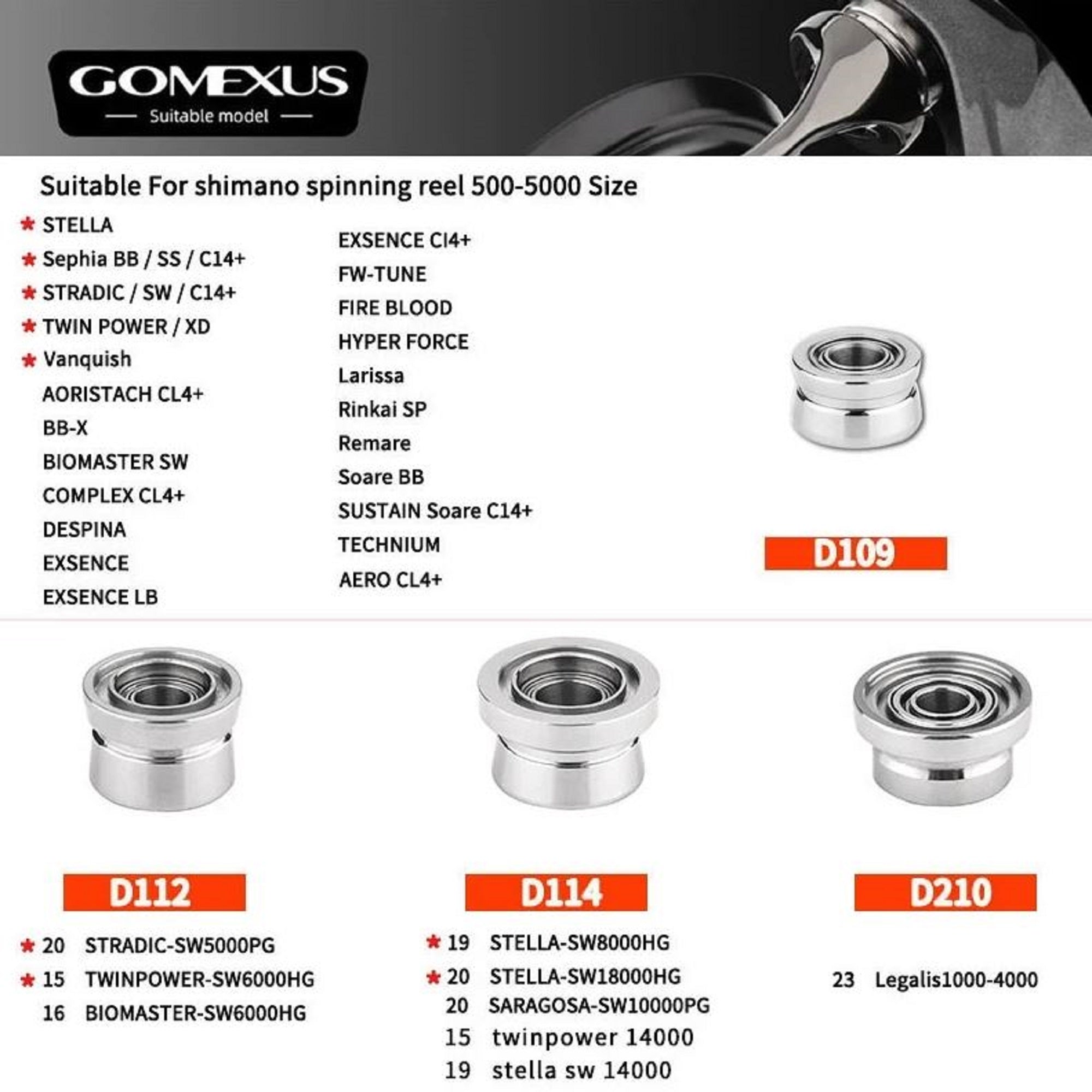 Gomexus D114TTN Line Roller Titanium Silver for Shimano SW 8000-18K (2844)