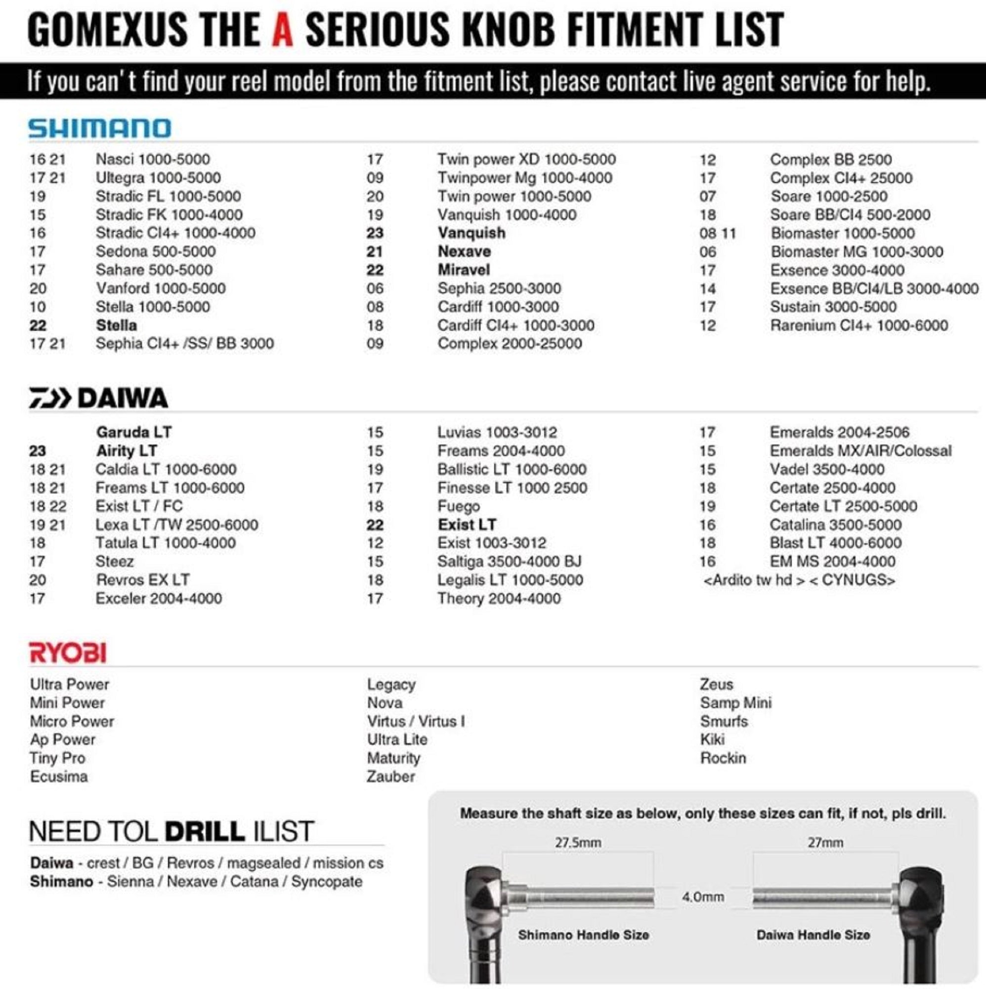 Gomexus K124DBKSR Knob Forged Carbon Black Gold Shimano A, Daiwa S (3476)