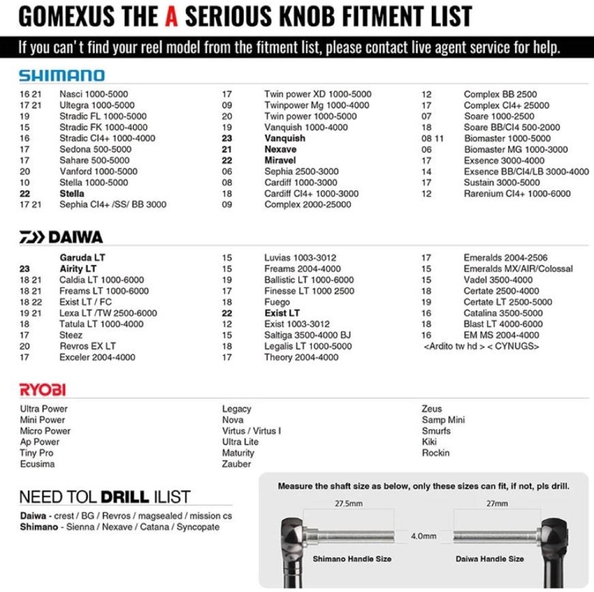 Gomexus A30LTNBK Knob Aluminum Silver 30mm Shimano A , Daiwa S (4466)