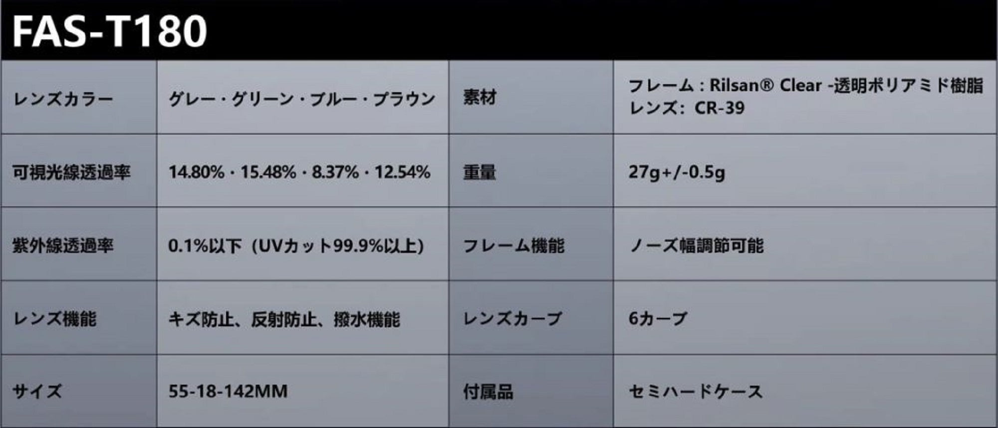 Gomexus FAS-T180-BODM Sunglasses Polarised Brown (4688)