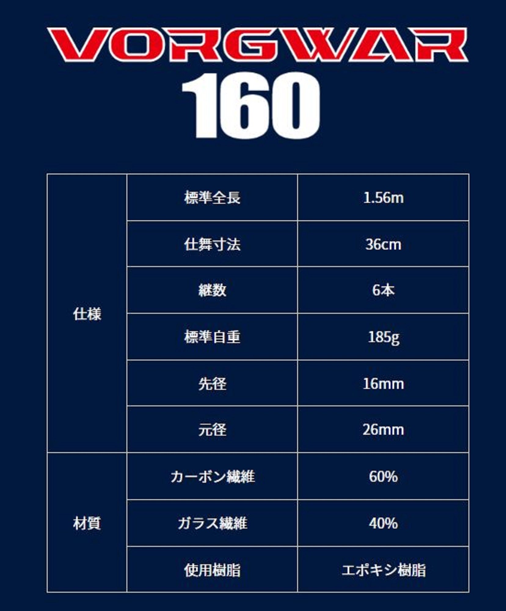 Boggy Vorgwar 160 Extendable Net Handle 36-156 cm 185 grams (2028)