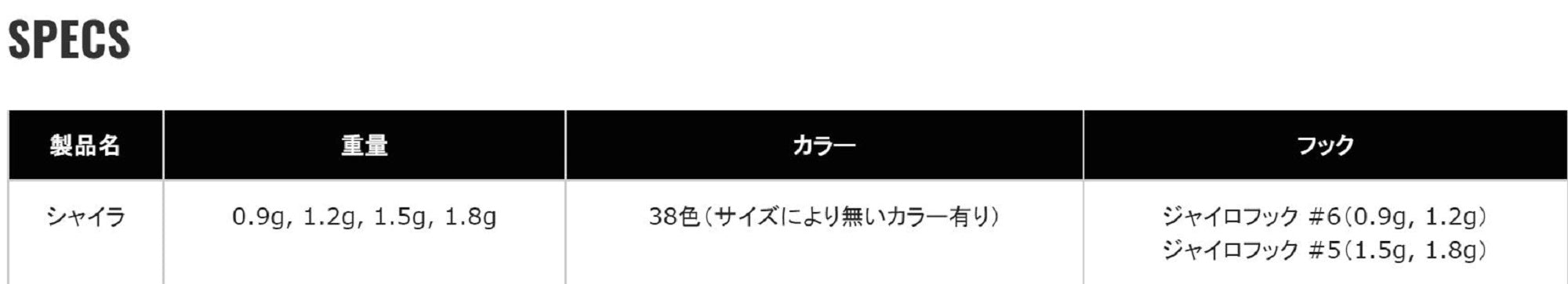 Lure Haven Singapore