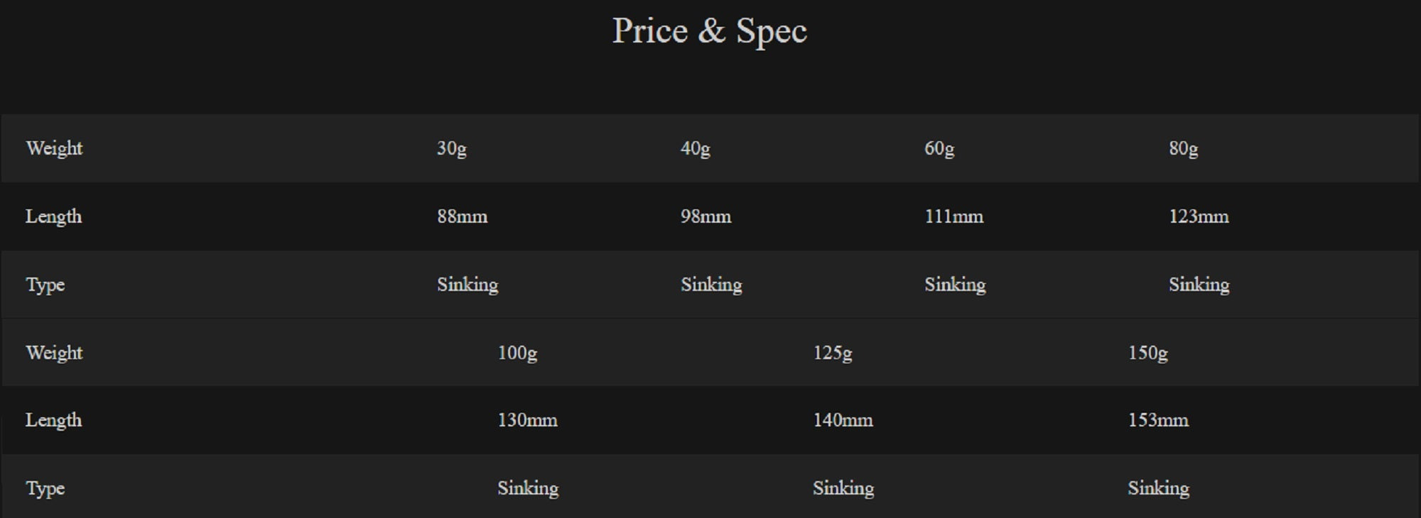 Lure Haven Singapore