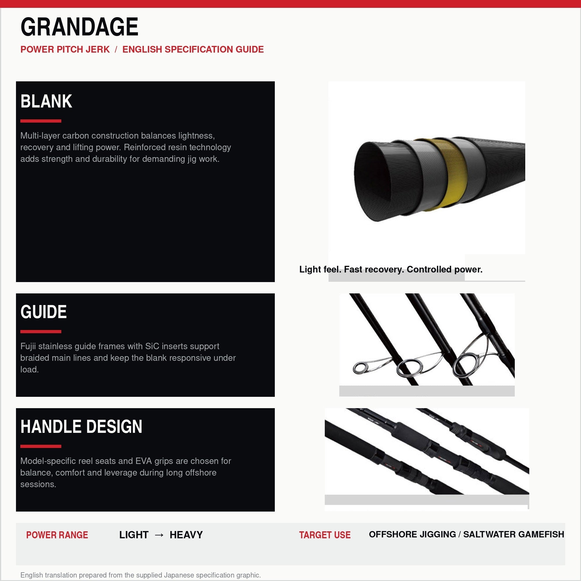 Apia Rod Spinning Grandage STD 90M (6135)