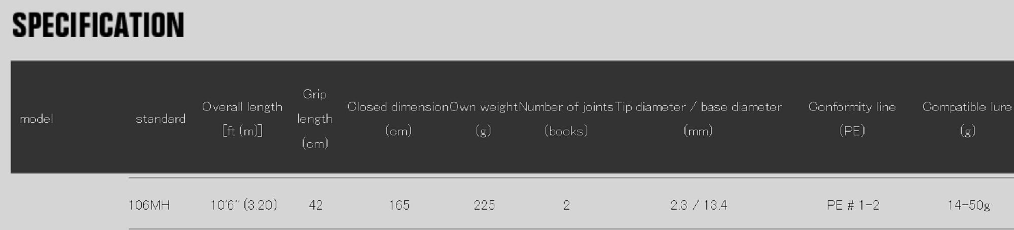 Apia Rod Spinning Grandage STD 106MH (6166)